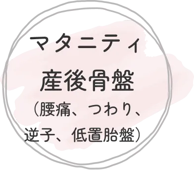 マタニティケア（逆子、低置胎盤）